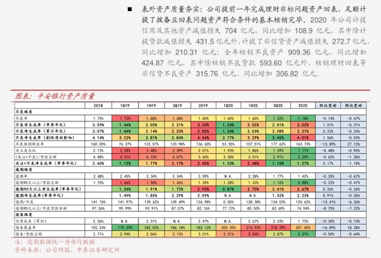 2025年土地市场“控增量”,北上杭卖地超1400亿元