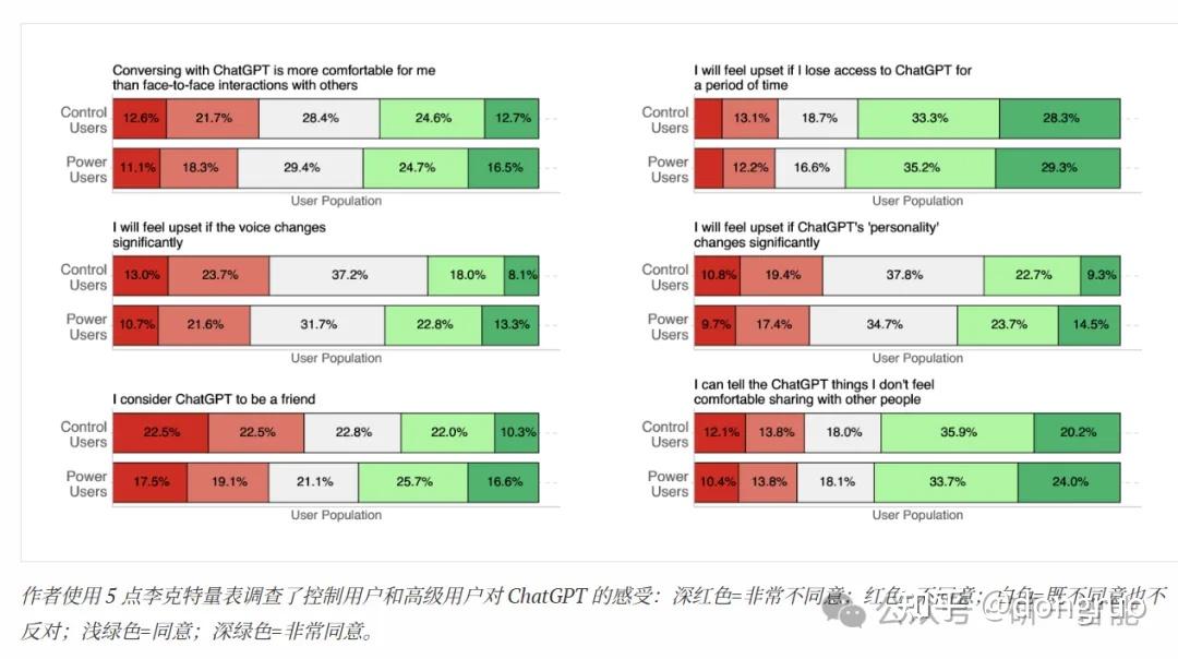 MOVA音频陈一君：AI时代，要让产品全系列AI化