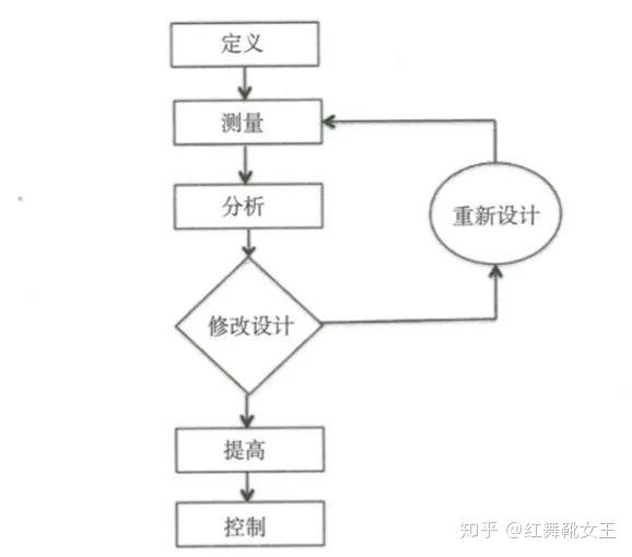 产品设计的深层行为逻辑丨书评