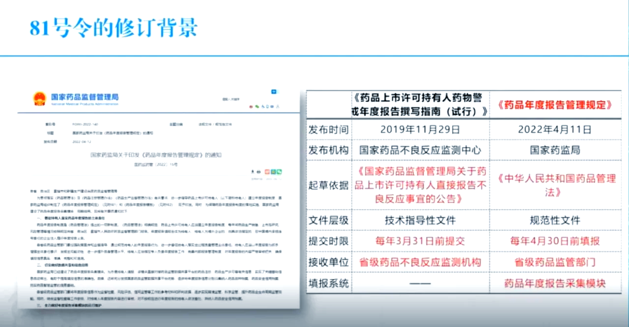 药品管理法实施条例再修订 如何破解医药创新与监管新课题?