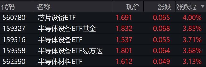 新年首个交易日茅台股价涨超3%;罗永浩代言谷小酒|观酒周报