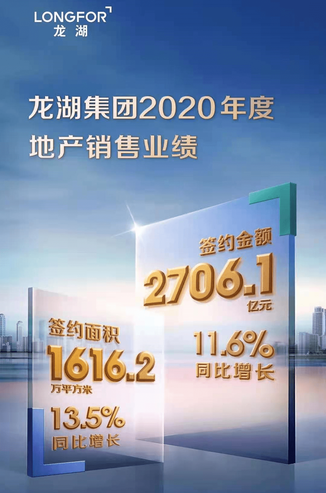 龙湖集团完成10亿元“21龙湖02”本息兑付