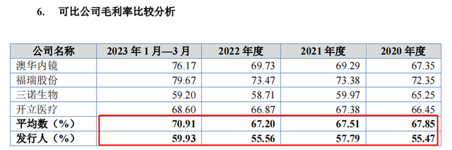 频准激光IPO被抽中现场检查：拟募资14亿元，递表前低价股权激励