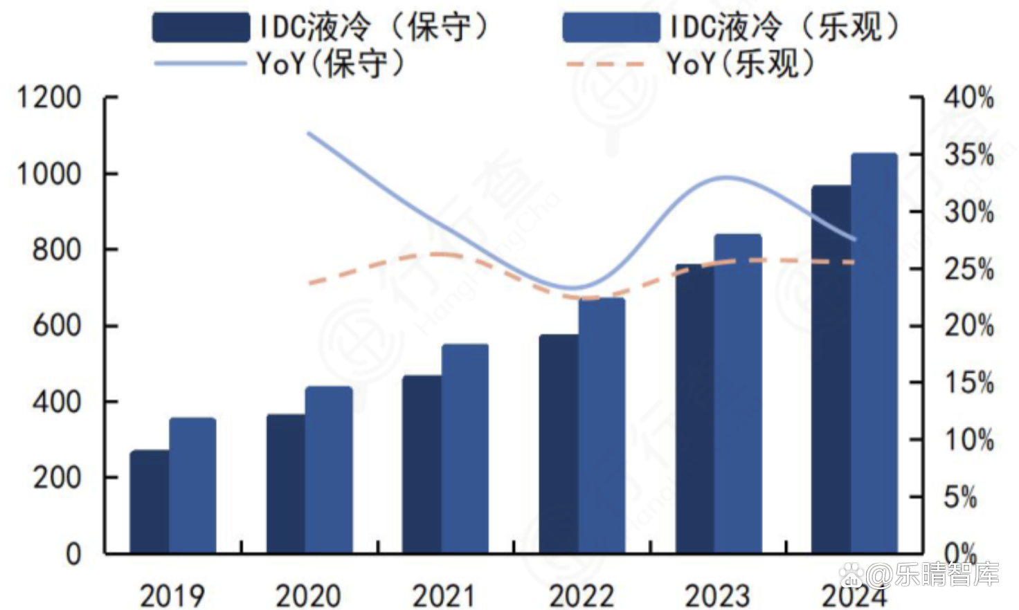 疯狂的存储芯片:AI引爆量价齐升,三星单季利润创新高