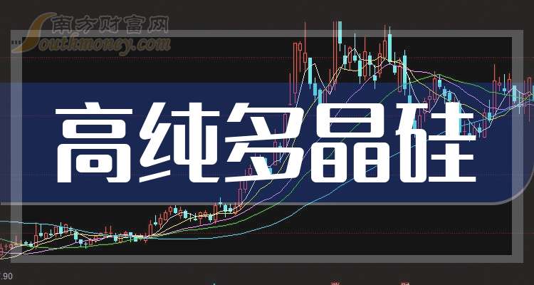 多晶硅期货跌停！知情人士：多晶硅龙头被约谈确有其事