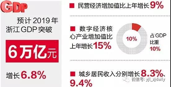 中国万亿市值公司之变:四家公司晋级 两大增长逻辑