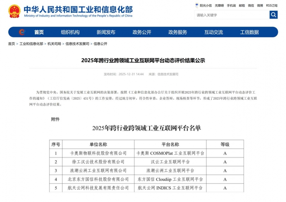 蝉联最高A级评价，卡奥斯连续七年位居国家级双跨平台首位