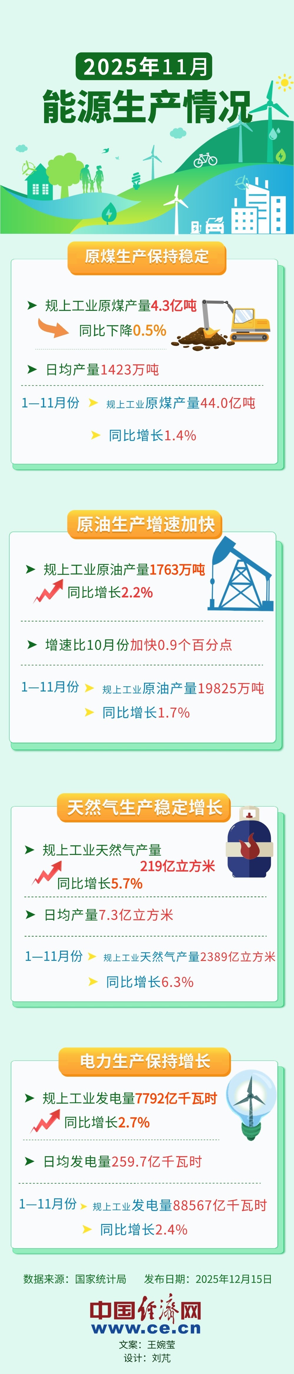 业绩增200%，大量新订单来袭！油轮行业史诗级景气来袭？