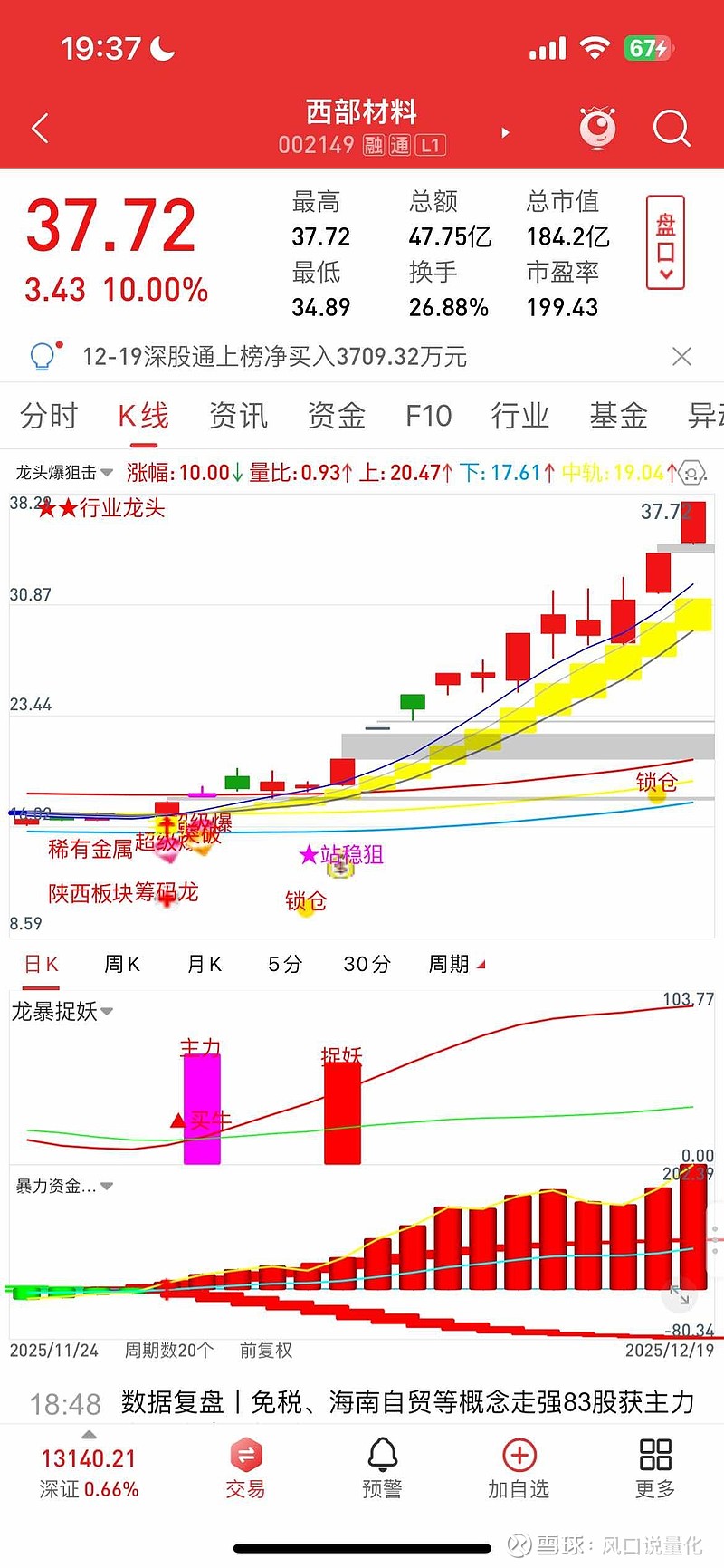 产能放量叠加资产注入,盐湖股份今年利润冲刺百亿