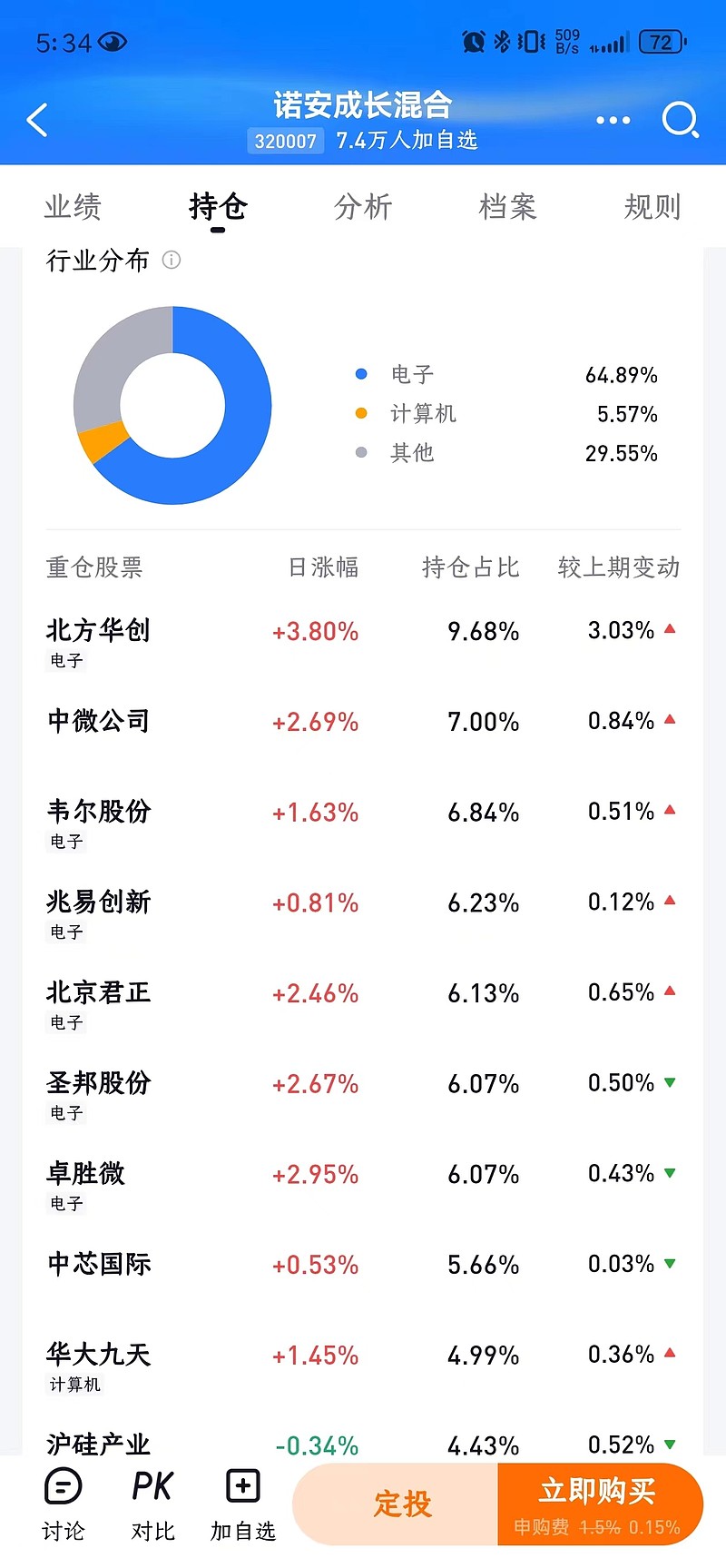 A股2025年年报业绩预告亮相超半数公司预喜