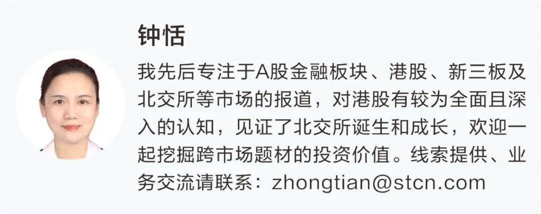 北交所并购重组市场活跃度提升产业整合与制度创新成重要引擎