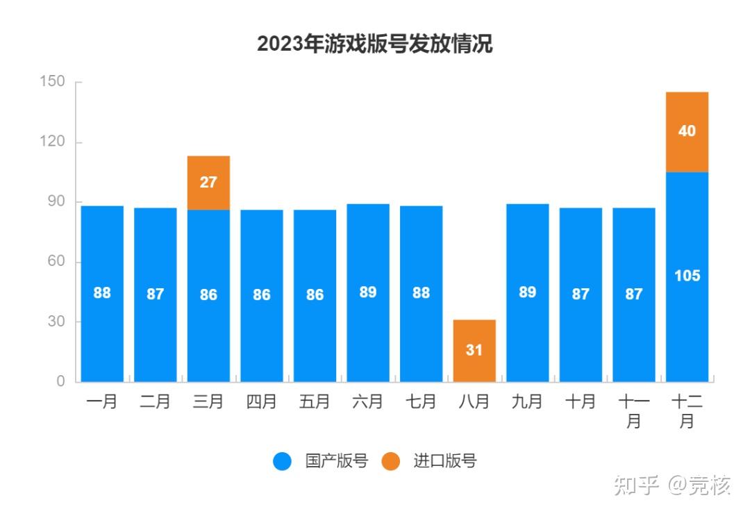 网易前梦幻事业部负责人离职；世纪华通回购3亿元股份丨游戏周报