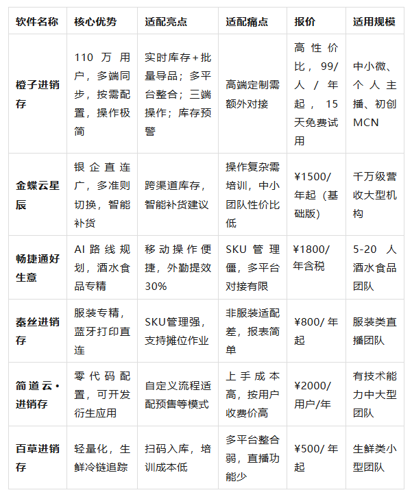 对话沐瞳《MCGG》制作人：移动端竞技游戏必须满足轻量化要求