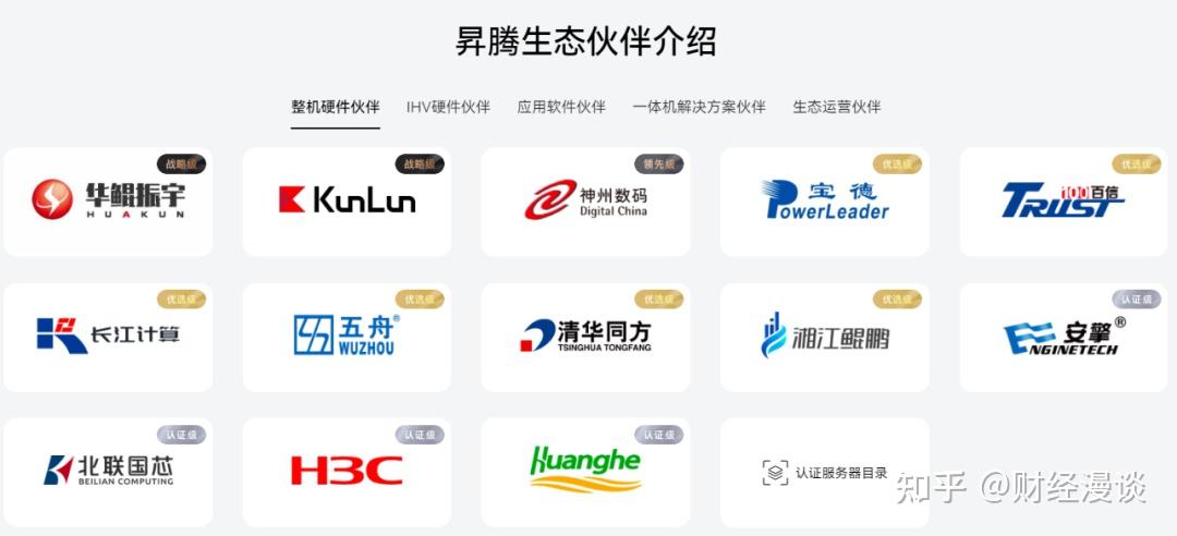 从华为“断奶”到年收400亿 算力巨头超聚变启动IPO