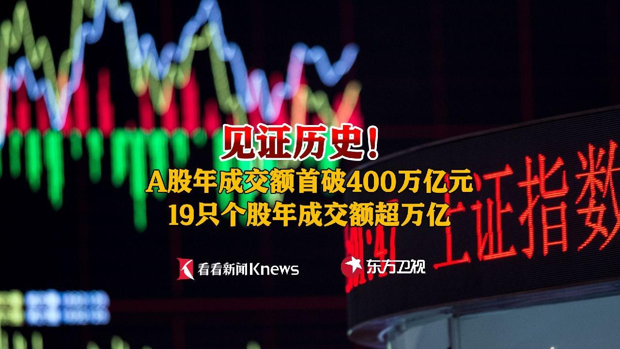 A股成交额突破3.64万亿元 再创历史新高