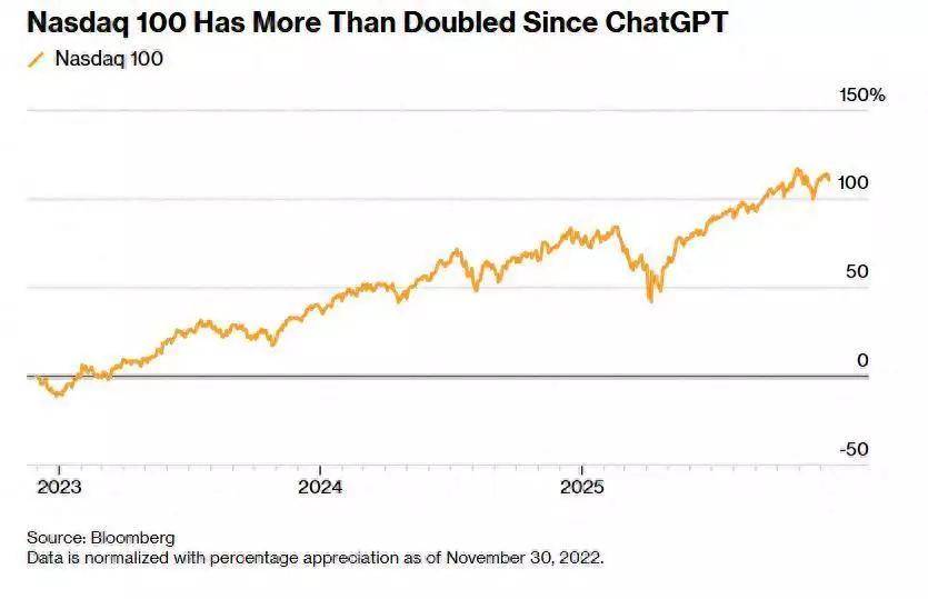“太空光伏”狂欢:万亿叙事焦虑与泡沫预警