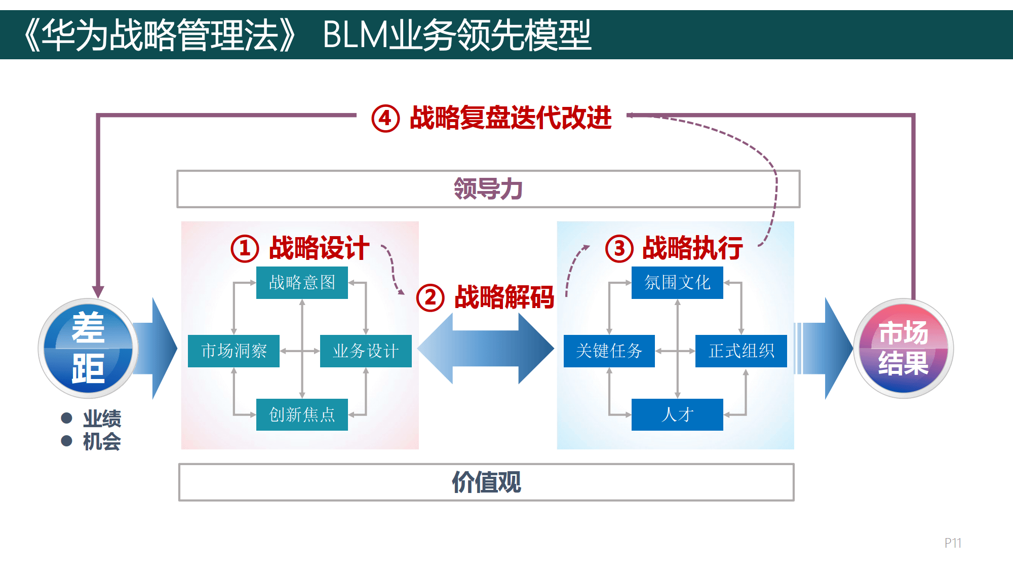 资金和政策协同发力 脑机接口技术落地与商业化提速并进