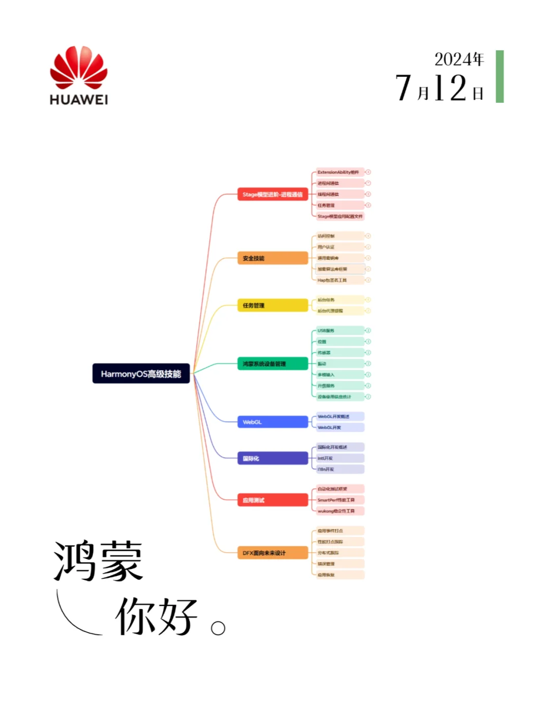 智谱联合华为开源图像生成模型 GLM-Image