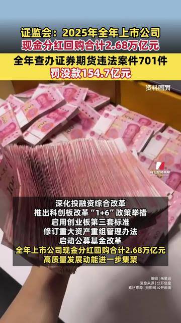 证监会2025年查办证券期货违法案件701件 罚没款154.7亿元