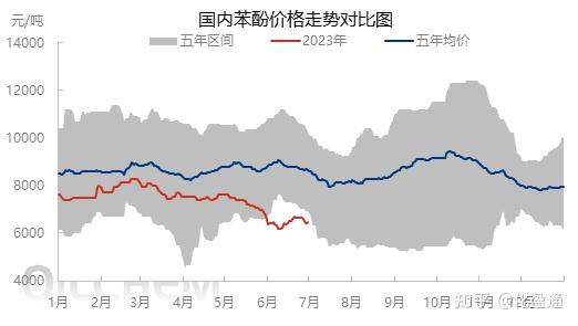 证监会召开2026年系统工作会议提出：及时做好逆周期调节 坚决防止市场大起大落