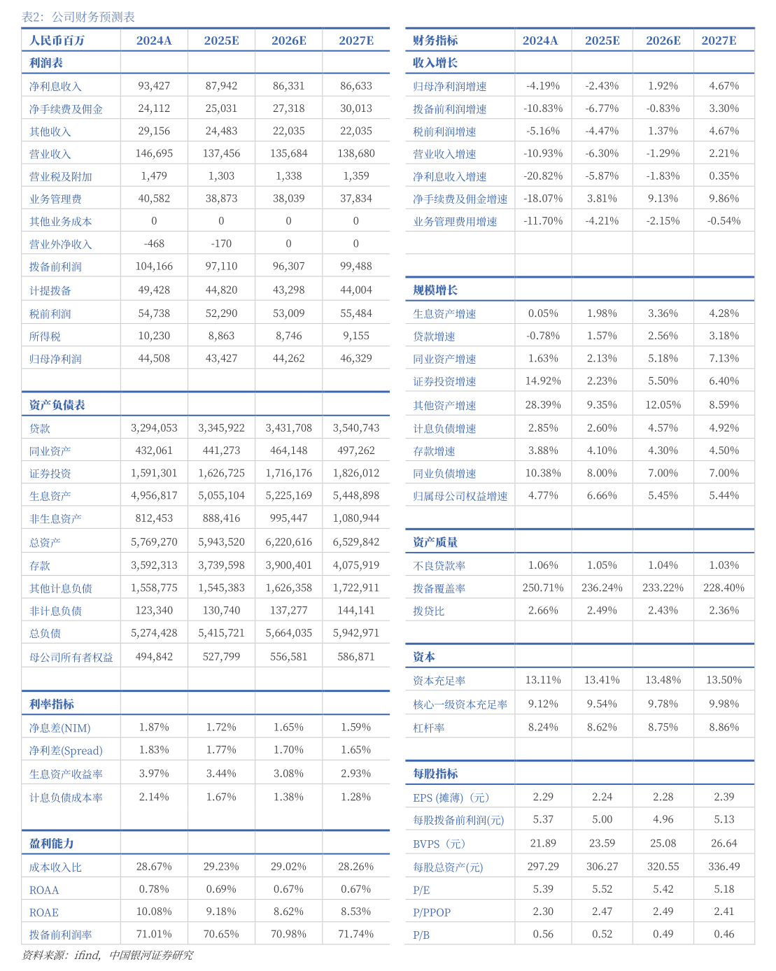 证监会首部衍生品市场部门规章公开征求意见 鼓励利用衍生品市场从事套期保值