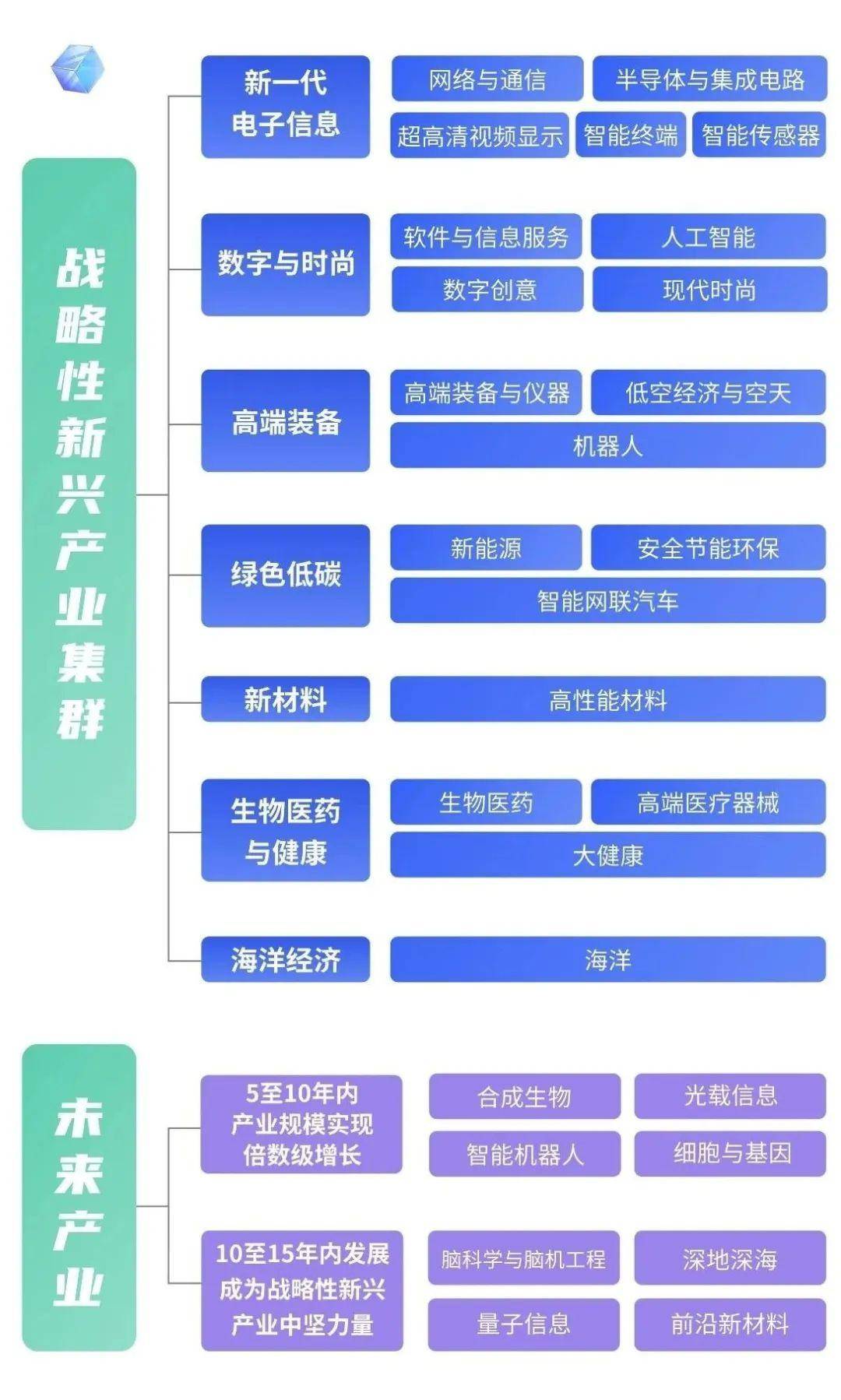 众多机构年内密集调研脑机接口等领域上市公司