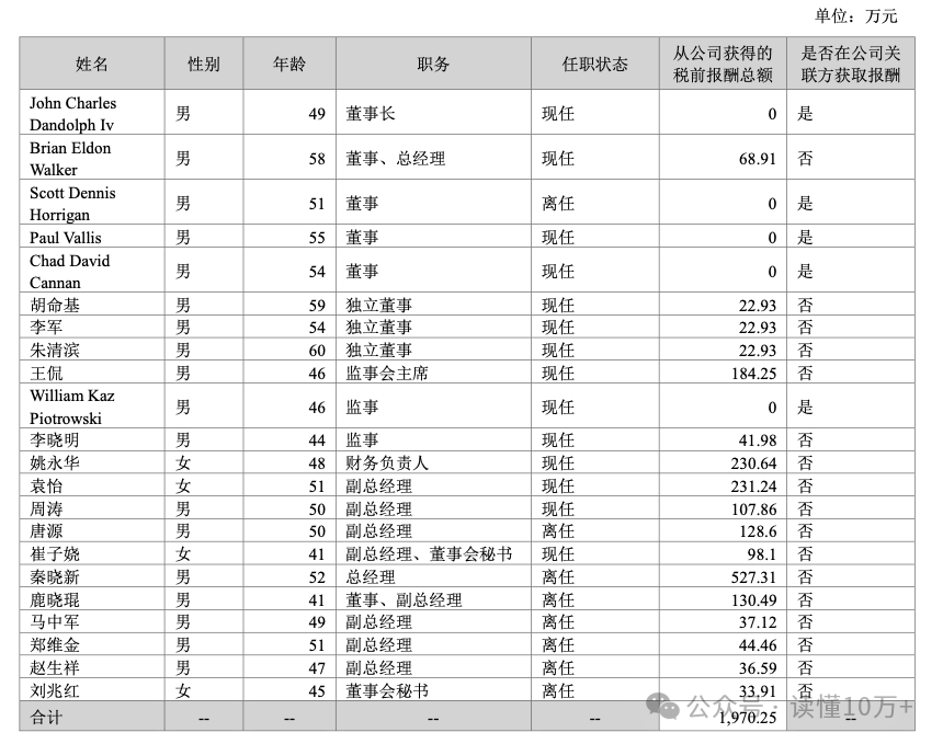 福恩股份主板IPO注册获准 预计2025年营收净利双降