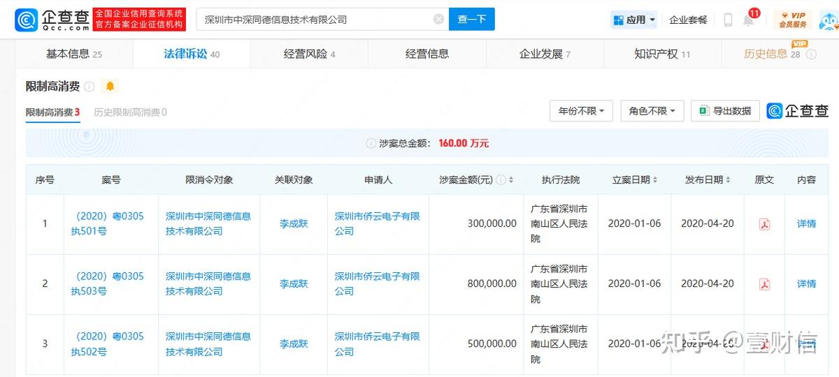 惠康科技IPO：未上市业绩已变脸，募投项目疑点待解