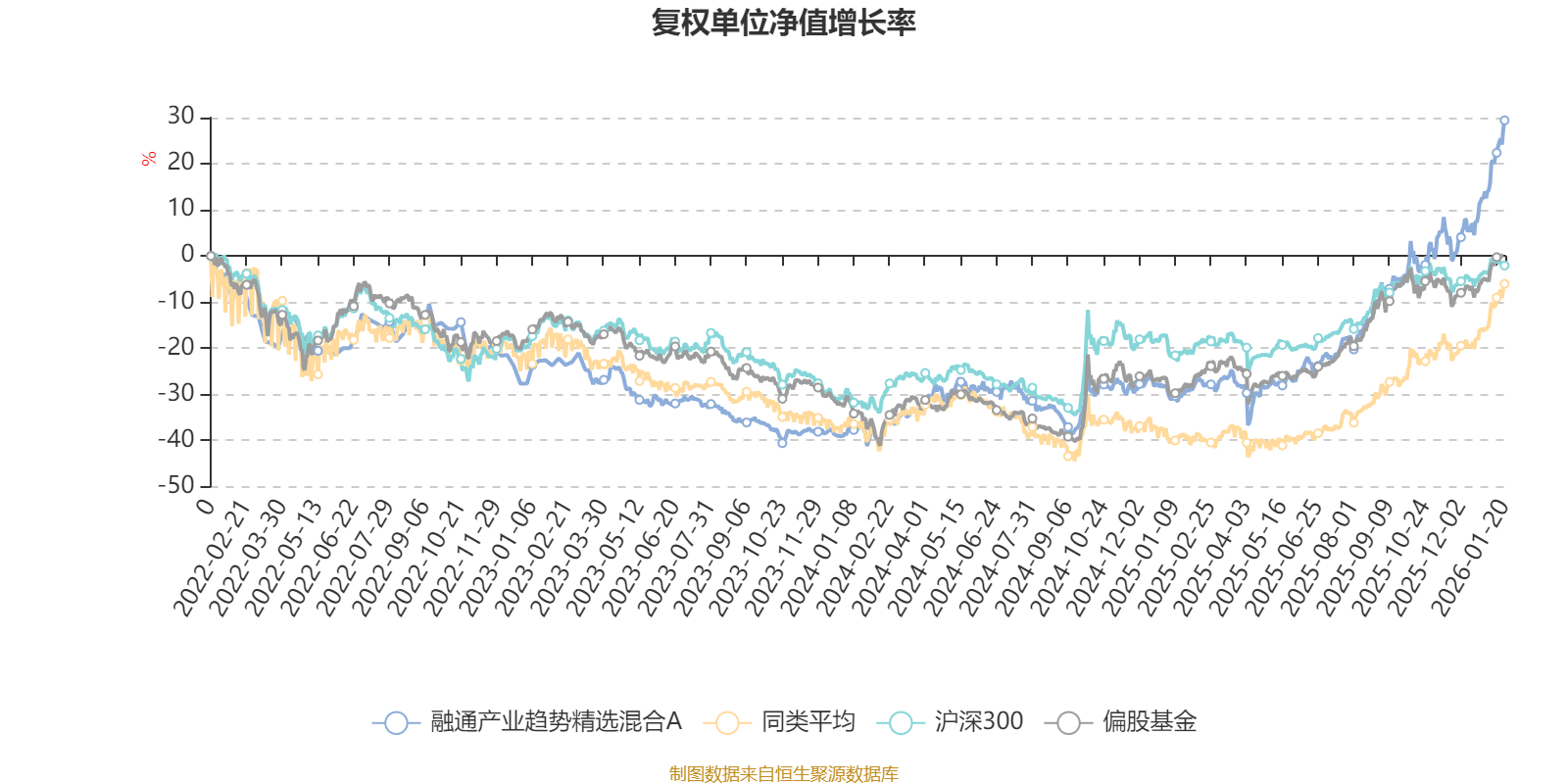 回暖态势显现 多家锂电产业公司预计2025年盈利提升