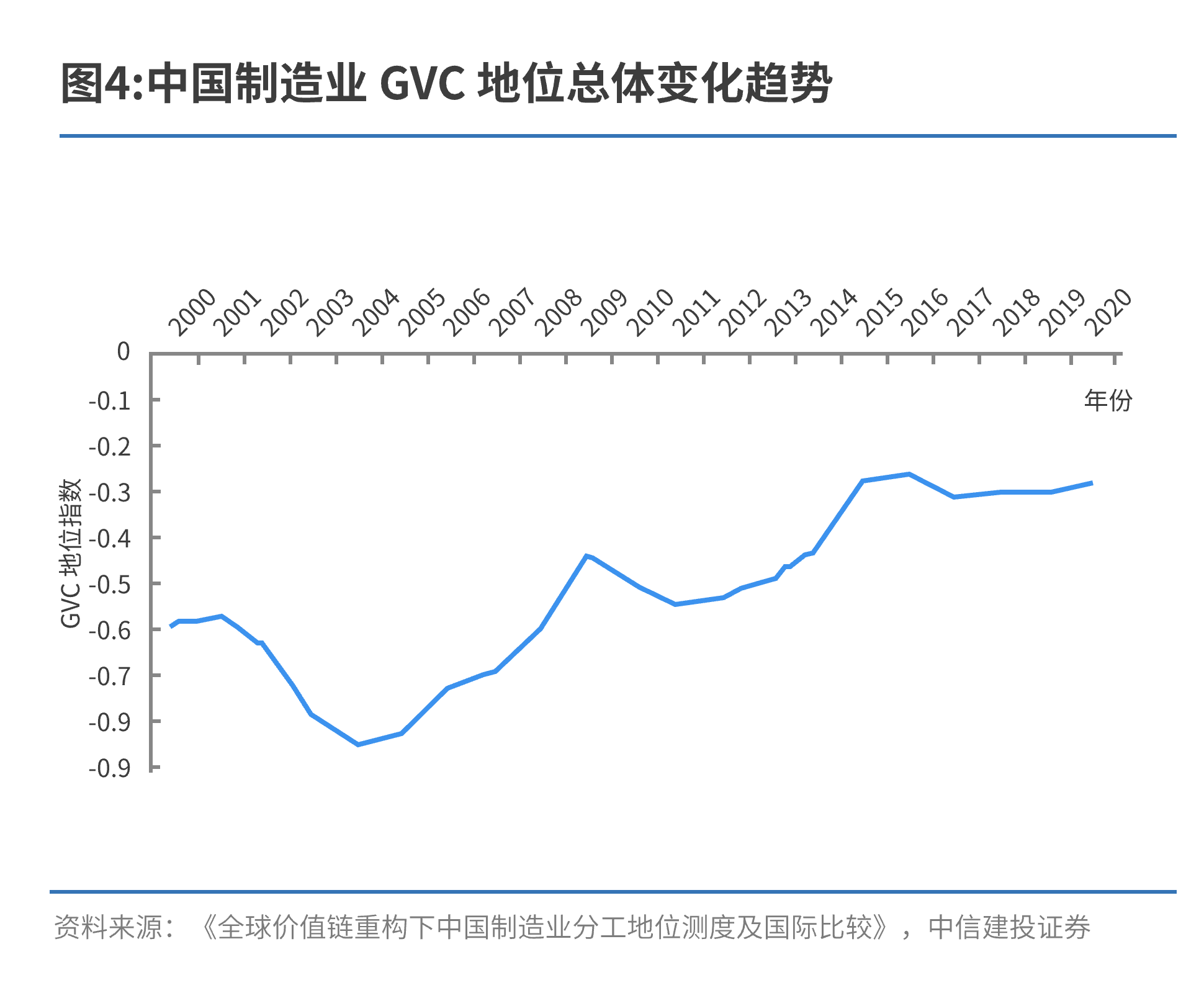 锚定新质生产力发展方向 上市公司并购重组活跃