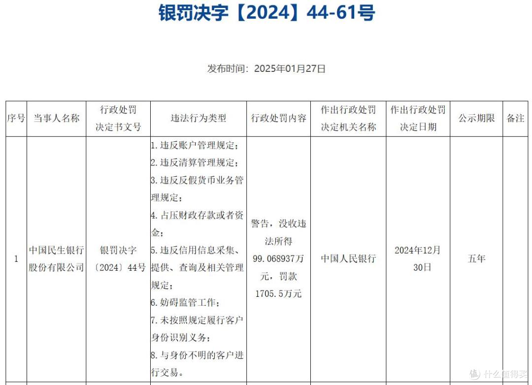 今年已有11家会计师事务所收“罚单”