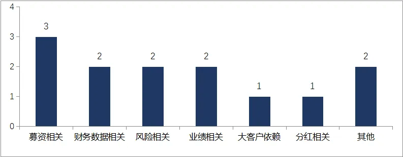 固德电材创业板IPO注册生效