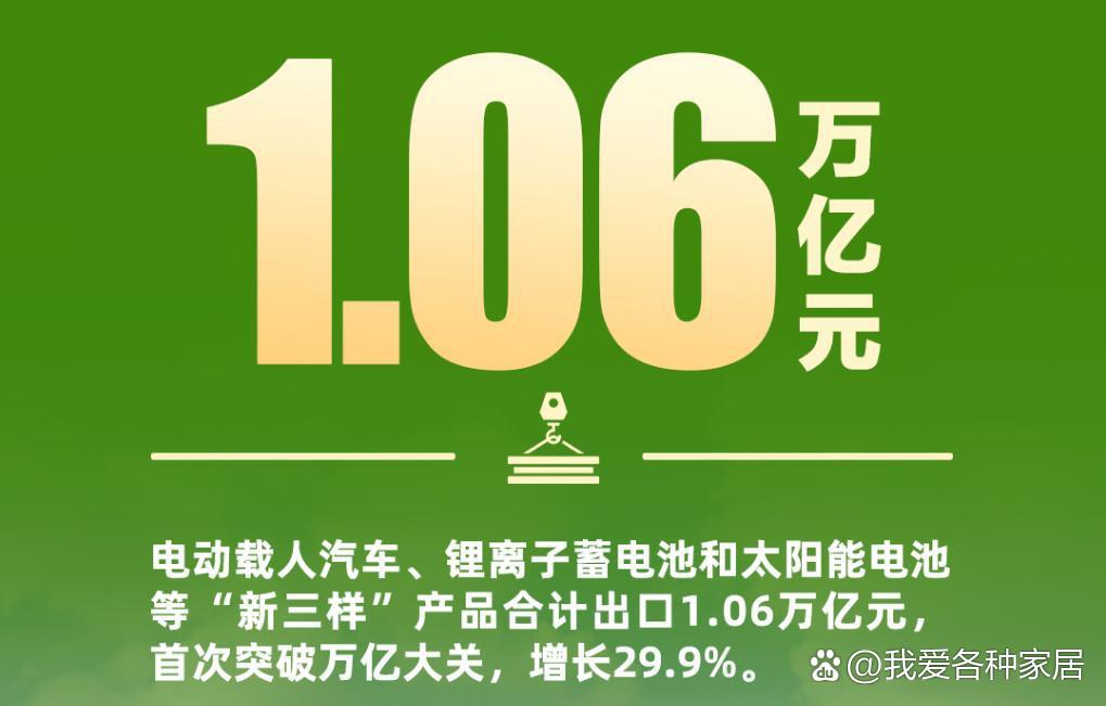 我国已发布 “新三样”国家标准57项