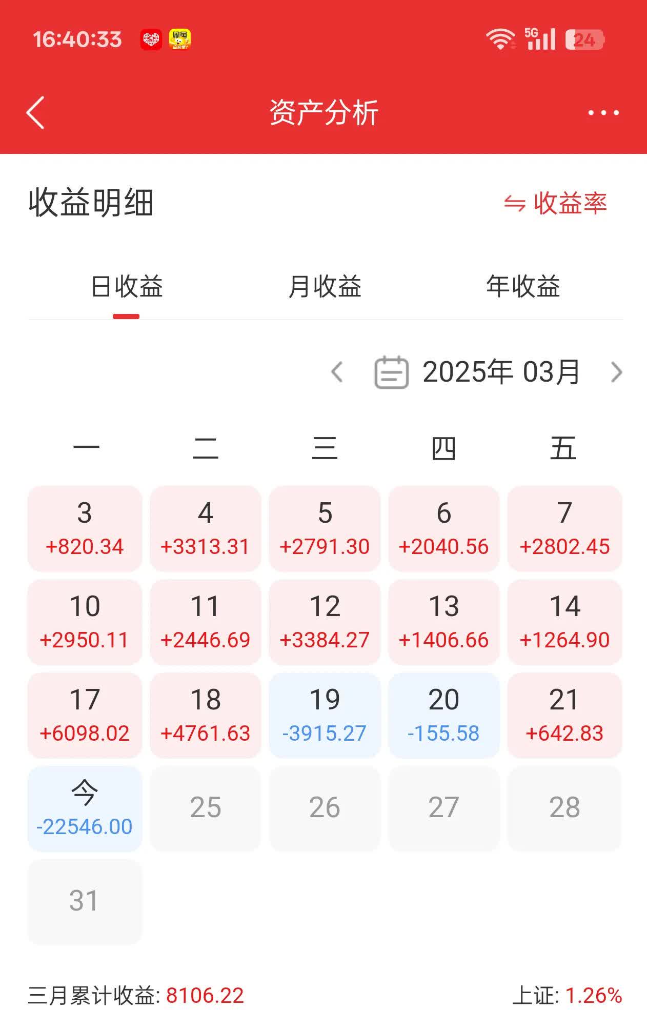港股市场“含A量”持续提升