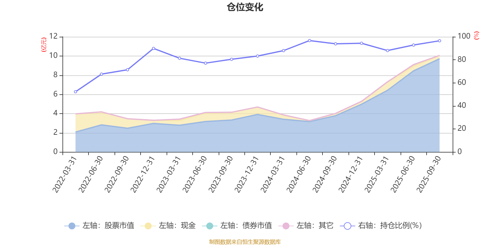 开年迎3家公司上市 北交所总市值逼近万亿元规模