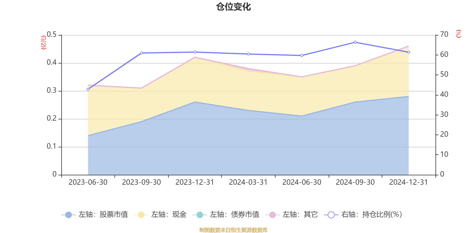 开年迎3家公司上市 北交所总市值逼近万亿元规模